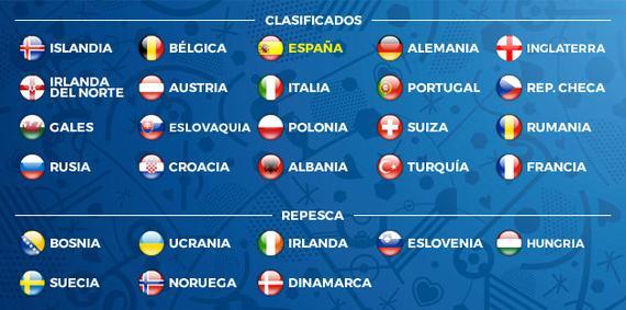热切关注!2024欧洲杯开赛时间_欧洲杯2023赛程表-球探体育